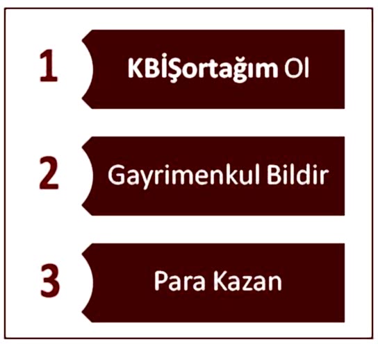 Kuzeybatı İş Ortağım